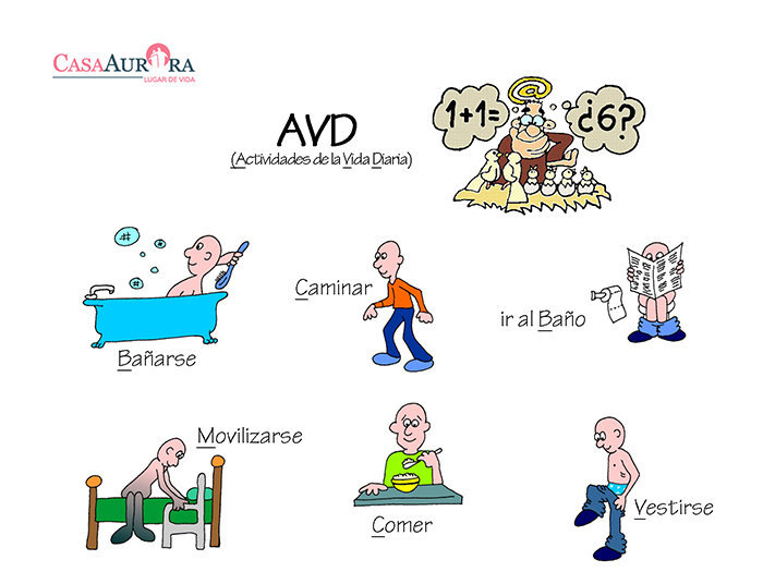 actividades de la vida diaria